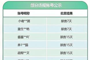 爵士VS火箭裁判报告：共3次漏判 2次对爵士不利 申京脚踢球漏吹