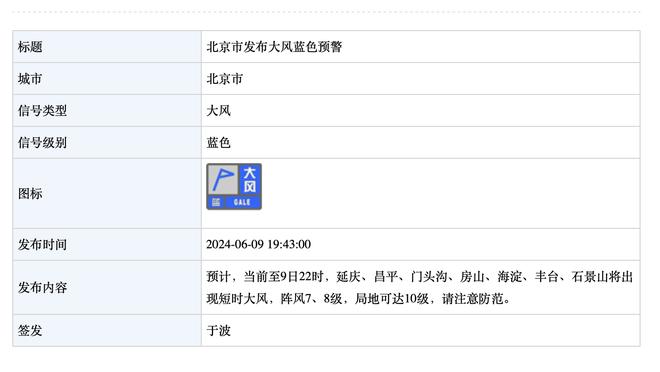 最激烈一年？过去6年英超第1到第3至少差14分，今年预计只有2分